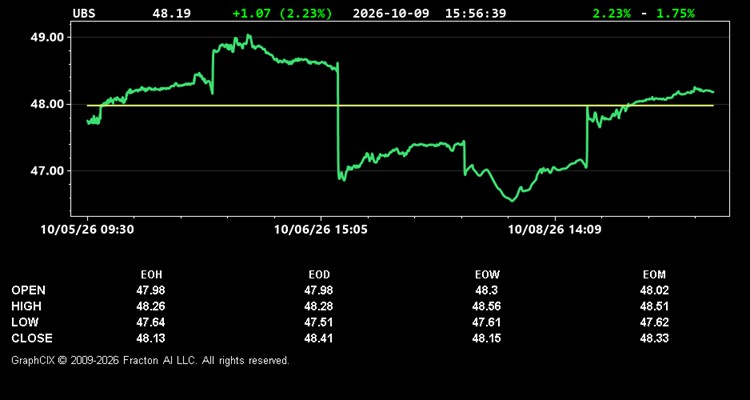 ubs.jpg